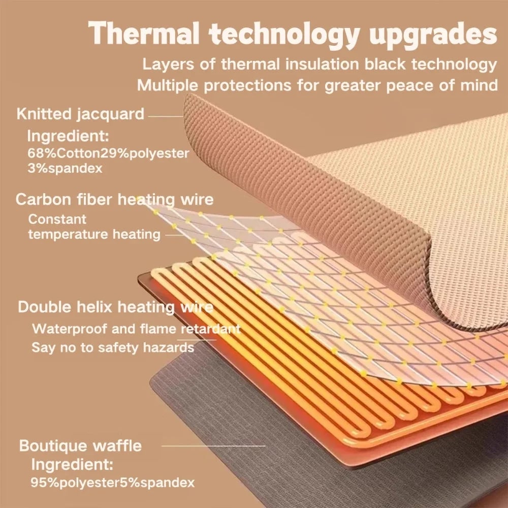 ❄️Heated Wearable Blanket – Stay Warm at Your Desk Without Bulky Layers 🔥