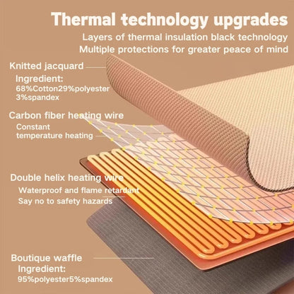 ❄️Heated Wearable Blanket – Stay Warm at Your Desk Without Bulky Layers 🔥