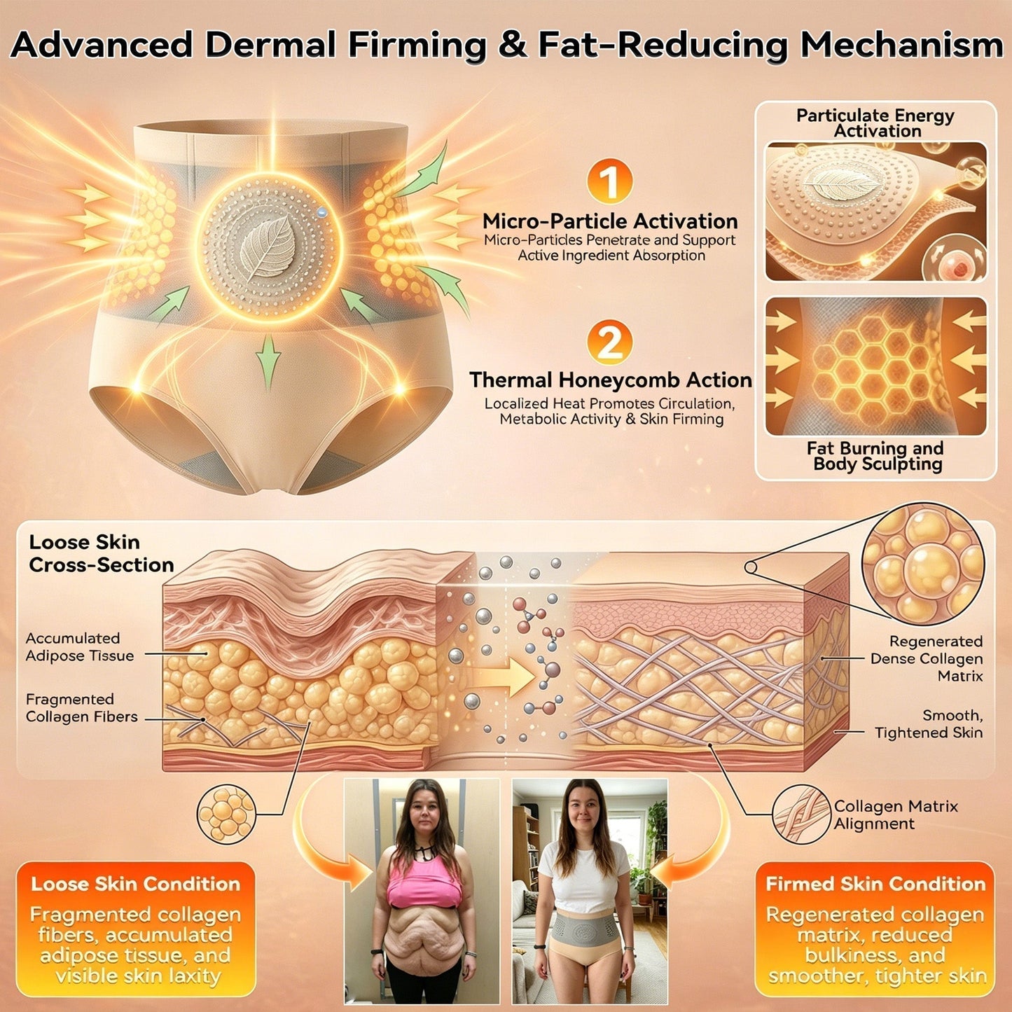 2026 Moringa & Berberine 4-in-1 Micro-Particle Shaping Contouring Shorts